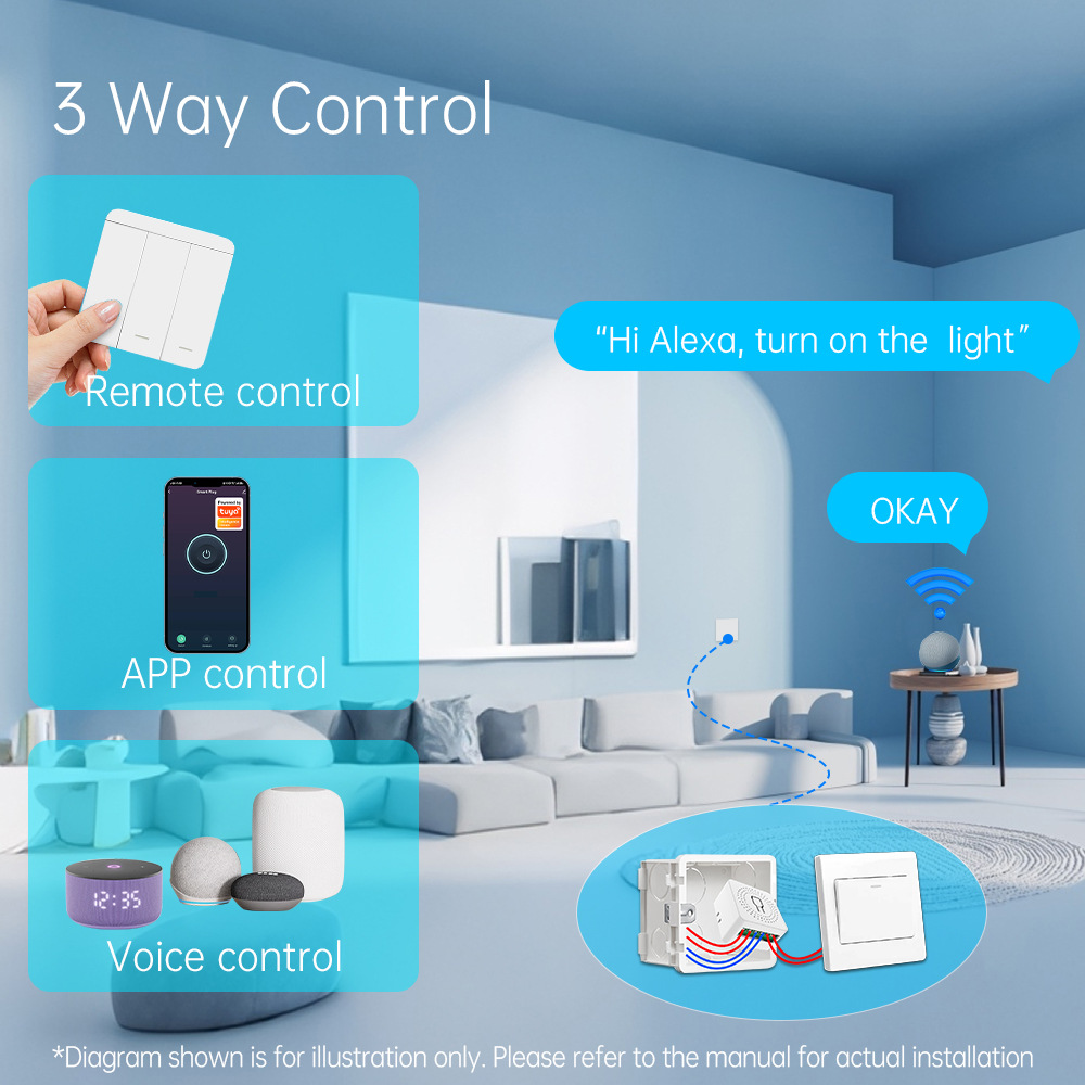 Inteligentny włącznik światła  – Smart Accessories recenzja i cena