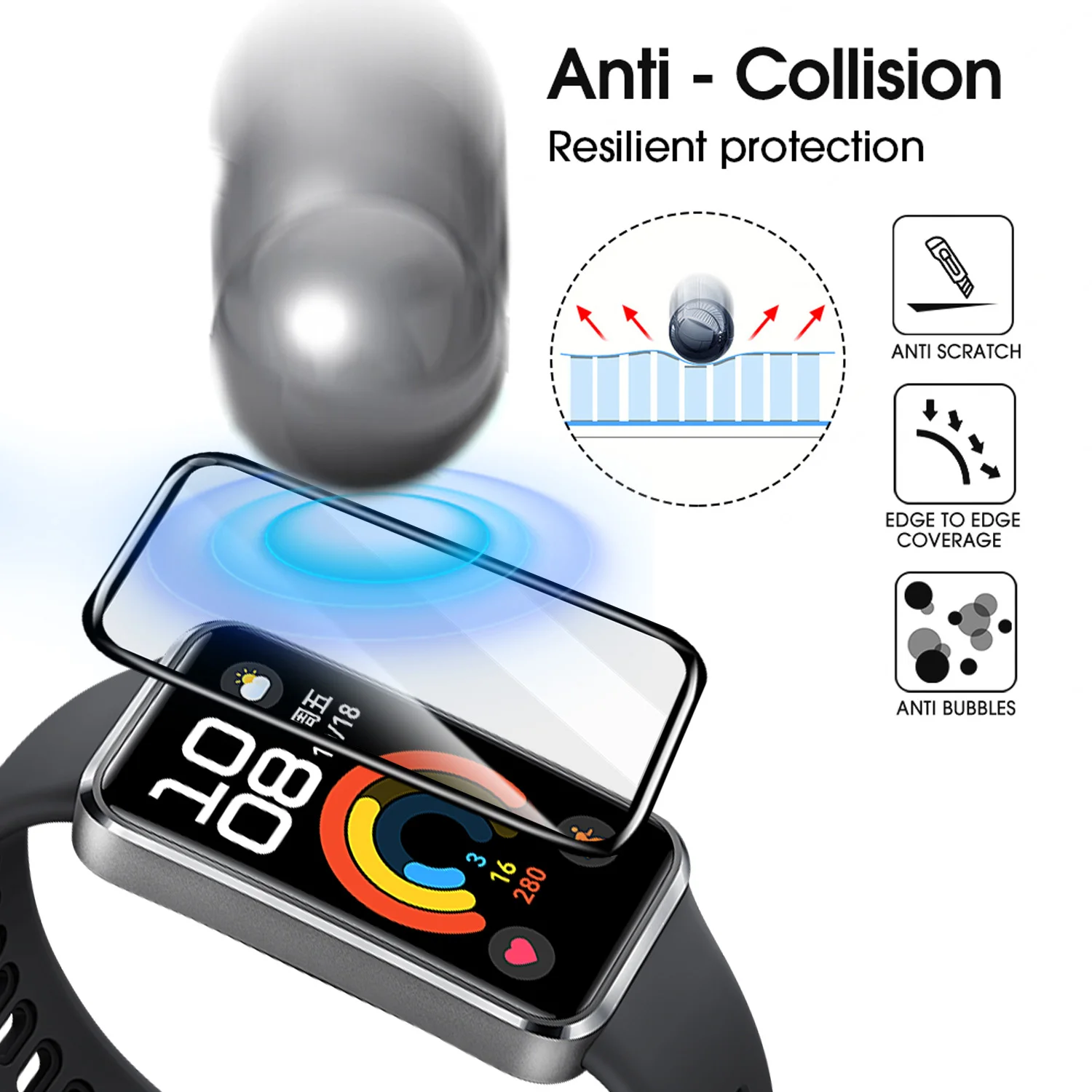 Elastyczne folie ochronne na e – Huawei Smartwatch Accessories recenzja i cena